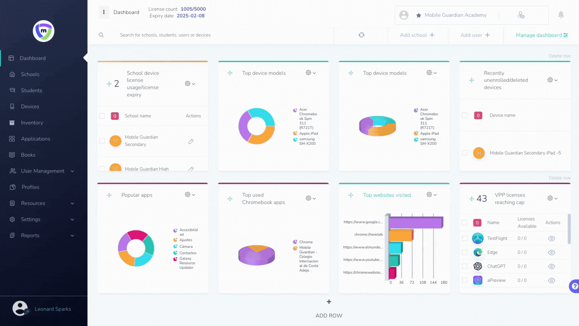 District admin disabling users.gif